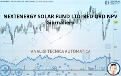 NEXTENERGY SOLAR FUND LTD. RED ORD NPV - Giornaliero