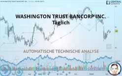 WASHINGTON TRUST BANCORP INC. - Täglich