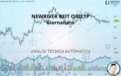 NEWRIVER REIT ORD 1P - Giornaliero