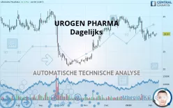 UROGEN PHARMA - Dagelijks