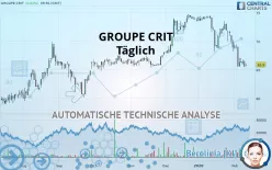 GROUPE CRIT - Täglich