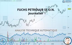 FUCHS SENA ST O.N. - Journalier