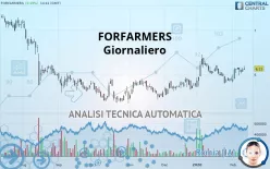 FORFARMERS - Giornaliero