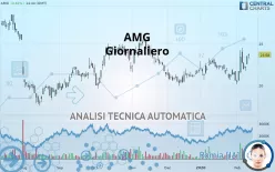 AMG - Giornaliero