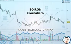 BOIRON - Giornaliero