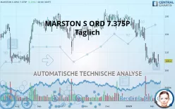 MARSTON S ORD 7.375P - Dagelijks