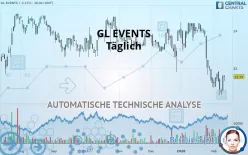 GL EVENTS - Täglich