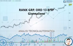 RANK GRP. ORD 13 8/9P - Giornaliero