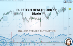 PURETECH HEALTH ORD 1P - Diario