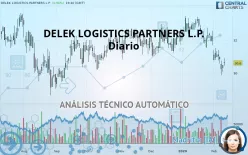 DELEK LOGISTICS PARTNERS L.P. - Diario