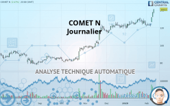 COMET N - Diario