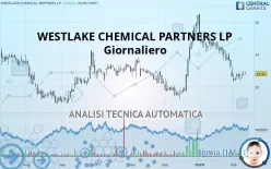 WESTLAKE CHEMICAL PARTNERS LP - Giornaliero