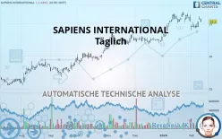 SAPIENS INTERNATIONAL - Täglich