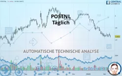 POSTNL - Täglich