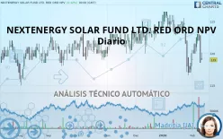 NEXTENERGY SOLAR FUND LTD. RED ORD NPV - Diario