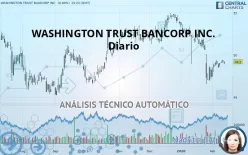 WASHINGTON TRUST BANCORP INC. - Diario