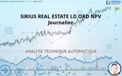 SIRIUS REAL ESTATE LD ORD NPV - Journalier