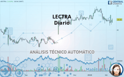 LECTRA - Journalier