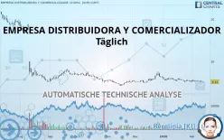 EMPRESA DISTRIBUIDORA Y COMERCIALIZADOR - Täglich