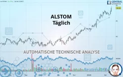 ALSTOM - Täglich