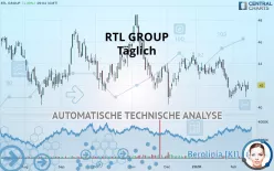 RTL GROUP - Täglich