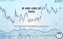 IP GRP. ORD 2P - Daily