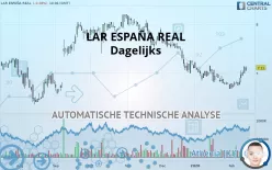 LAR ESPAÑA REAL - Dagelijks