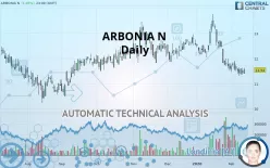 ARBONIA N - Daily