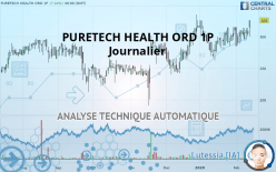 PURETECH HEALTH ORD 1P - Journalier