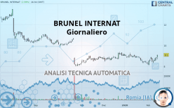 BRUNEL INTERNAT - Giornaliero