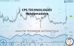 CPS TECHNOLOGIES - Hebdomadaire