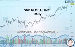 S&amp;P GLOBAL INC. - Diario