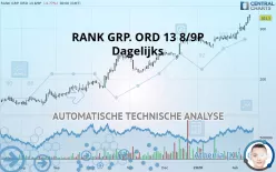 RANK GRP. ORD 13 8/9P - Dagelijks