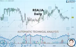 REALIA - Daily