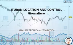 ITURAN LOCATION AND CONTROL - Giornaliero