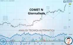 COMET N - Giornaliero