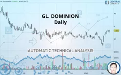 GL. DOMINION - Daily