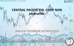 CENTRAL PACIFIC FIN. CORP NEW - Journalier