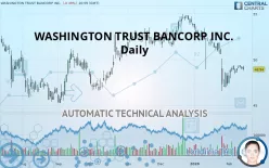 WASHINGTON TRUST BANCORP INC. - Daily