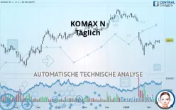 KOMAX N - Täglich