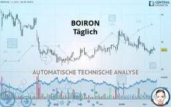 BOIRON - Täglich