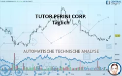 TUTOR PERINI CORP. - Täglich