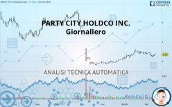 PARTY CITY HOLDCO INC. - Giornaliero