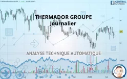 THERMADOR GROUPE - Journalier