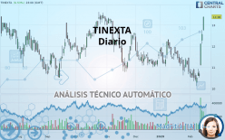 TINEXTA - Diario