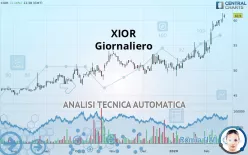 XIOR - Giornaliero