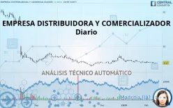 EMPRESA DISTRIBUIDORA Y COMERCIALIZADOR - Diario