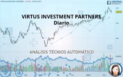 VIRTUS INVESTMENT PARTNERS - Diario