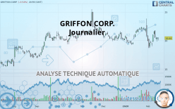 GRIFFON CORP. - Journalier