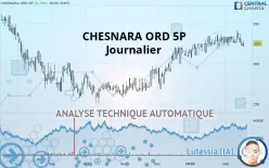 CHESNARA ORD 5P - Journalier